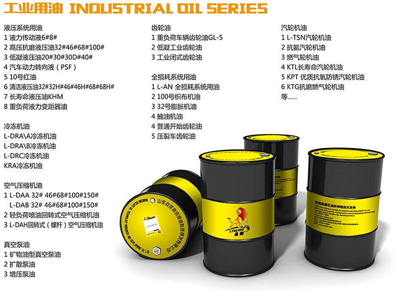 ��ҵ����